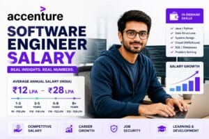 full stack engineer salary